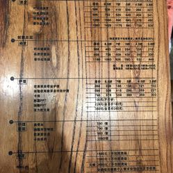 木北造型(亦庄林肯公园店)地址,电话,价格,营业时间()
