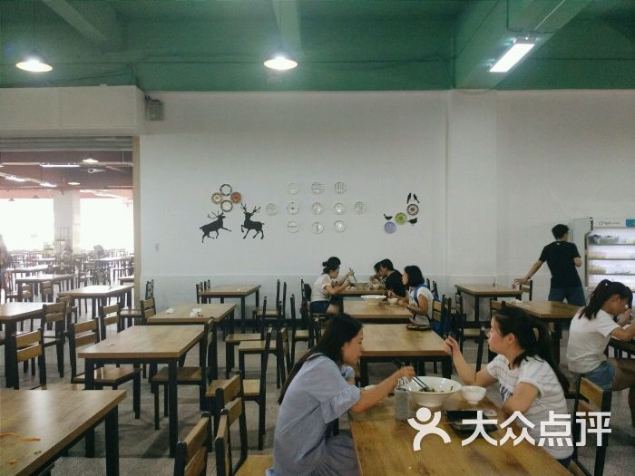 唐山师范学院-第1食堂在食堂吃饭的同学图片 - 第26张
