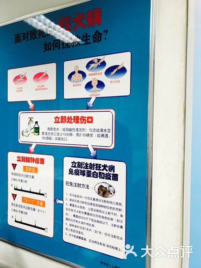 朝阳区疾控中心体检中心-图片-北京医疗健康