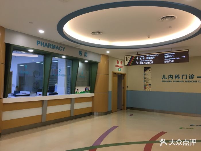 上海儿童医学中心浦滨儿童医院图片 第767张