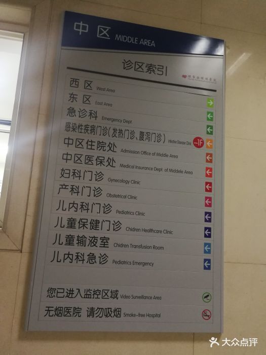 青岛大学医学院附属烟台毓璜顶医院图片