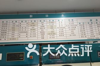洗衣店排名_洗衣店门头(3)