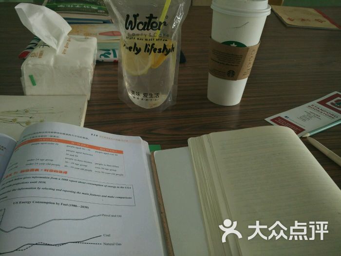 青岛科技大学四方校区图书馆-图片-青岛休闲娱