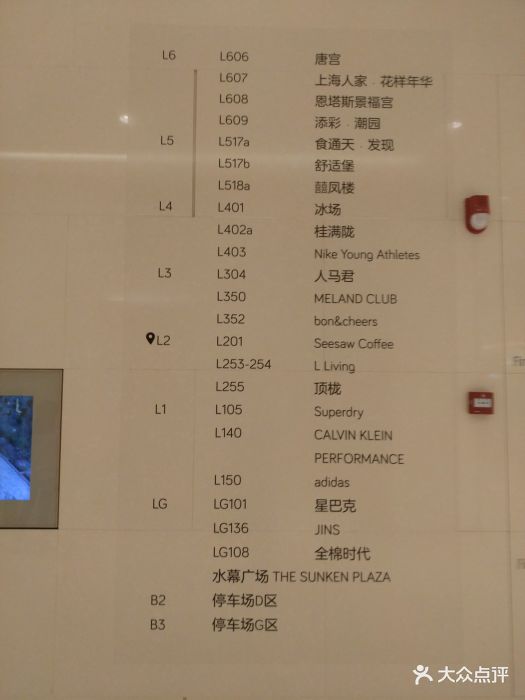 万象城--楼层分布图图片-上海购物-大众点评网