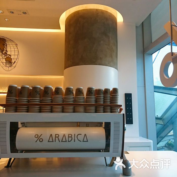 arabica图片 第3张