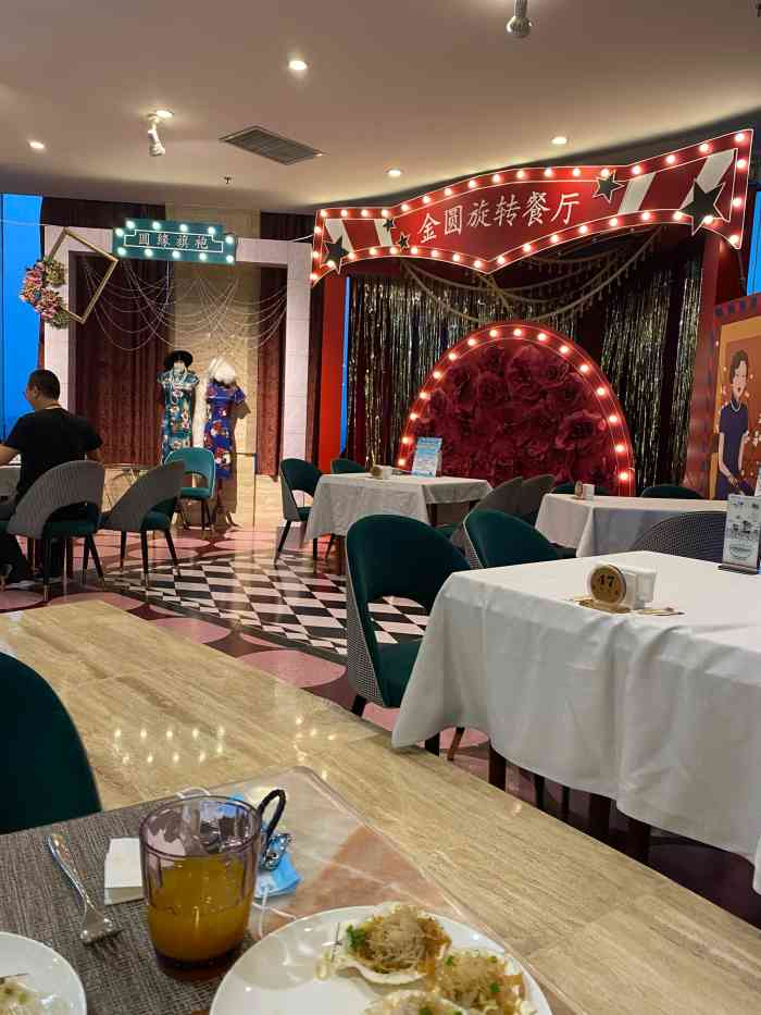 金圆大厦旋转餐厅(中华北大街店)