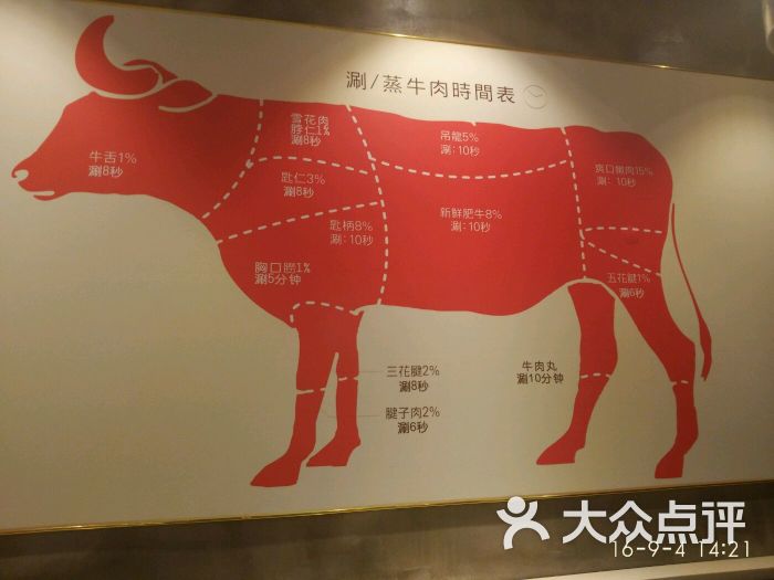 名门潮牛潮汕牛肉火锅全国专门店(诚丰店)图片 - 第6张