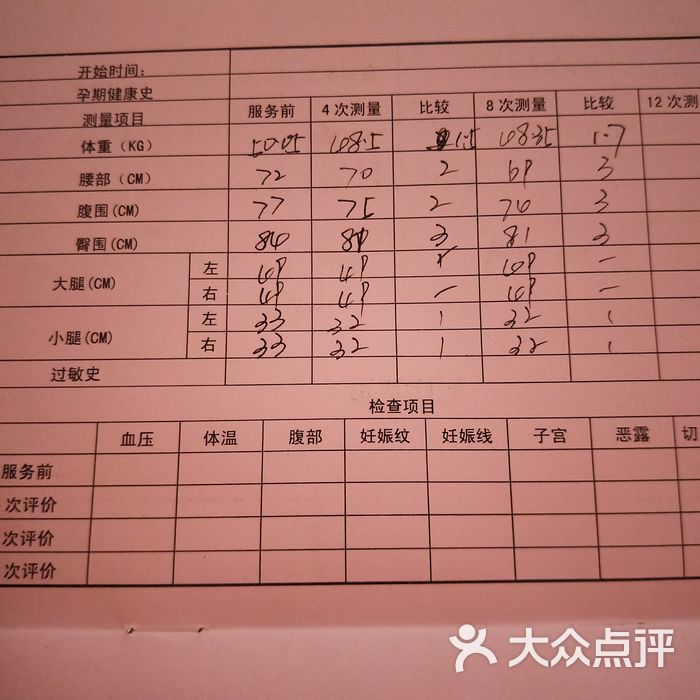 萨布俐娜产后康复中心图片-北京产后恢复-大众点评网