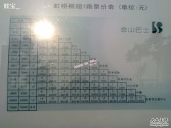 公交车(虹桥枢纽7路)地址,电话,营业时间(图)-上