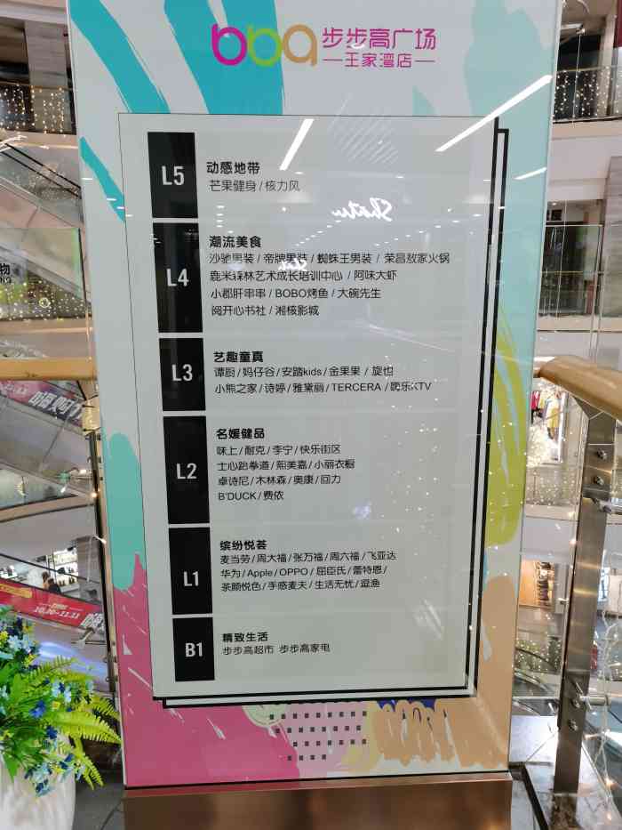 步步高(王家湾店)-"超市在商场负一楼,不算蛮大,东西种类齐全.