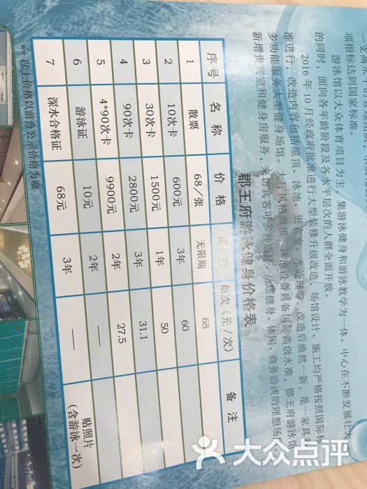 郡王府游泳馆图片 - 第4张