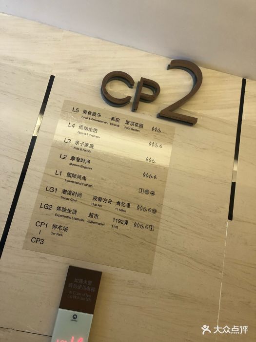 世纪汇广场--楼层分布图图片-上海购物-大众点评网