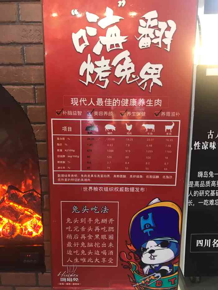 嗨岛兔·四川特产·手撕烤兔(钟楼店)