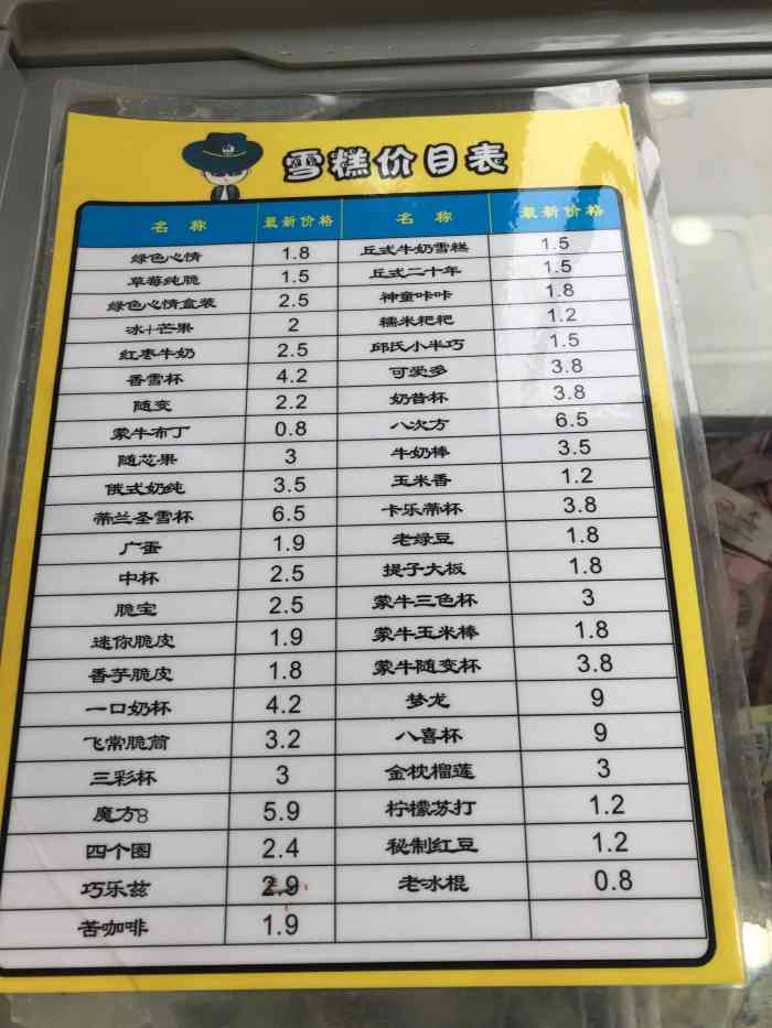 零食很忙(朝阳路店)-"去惯了良品铺子,一些进口零食店