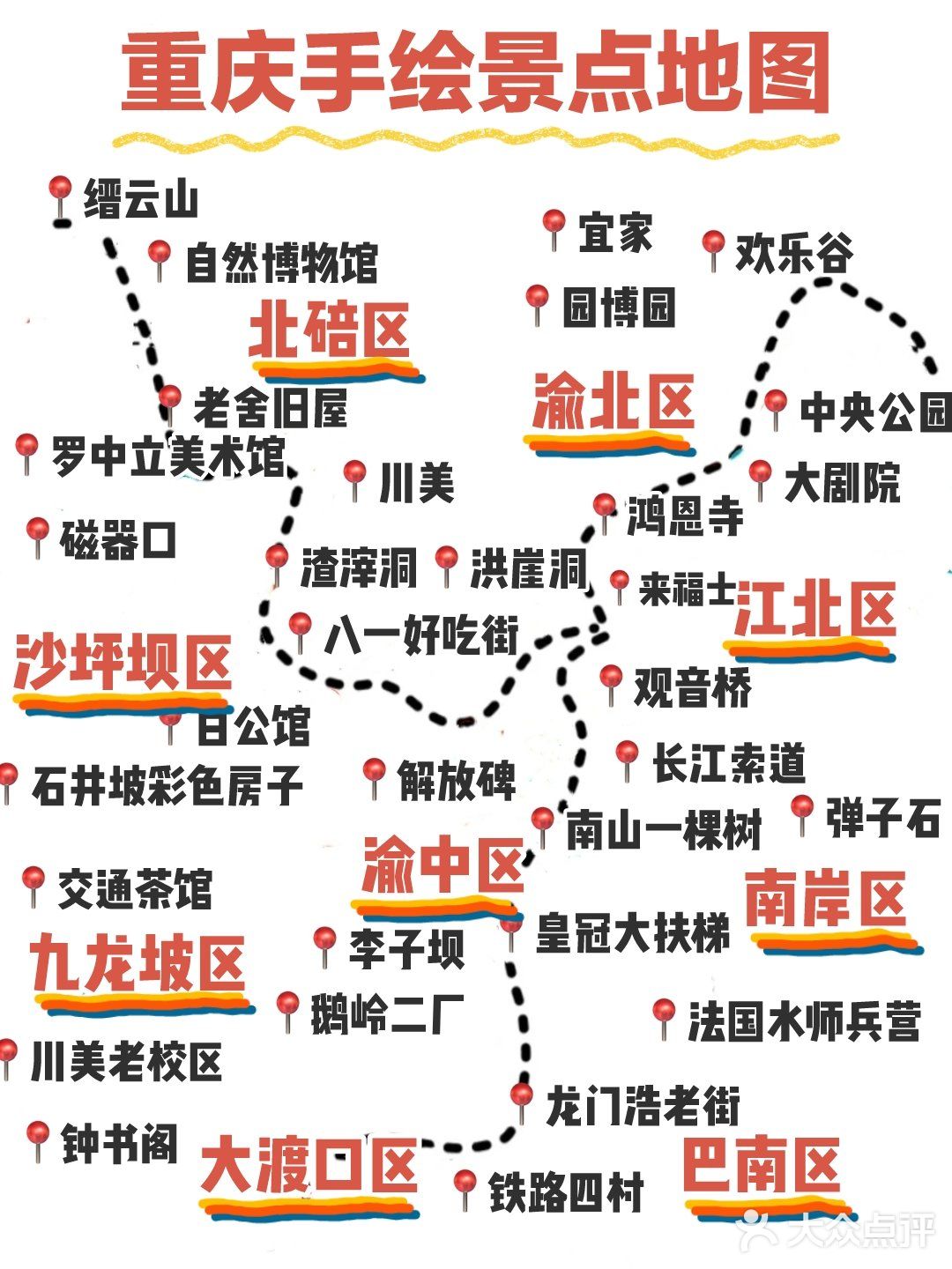 重庆土著手绘地图附轻轨景点