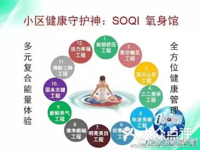 soqi神气能量养生馆包房图片 第2张