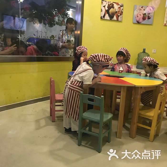 迷你世界青少年职业体验馆图片-北京儿童主题乐园