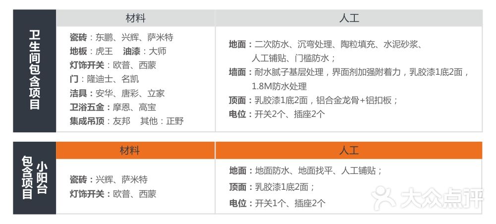 含税价怎么算,我们公司可以开17个点的税票,但