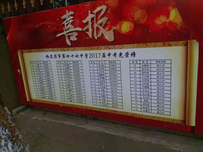 哈尔滨市第四十七中学校-"今年的高考南岗区有16个考点,47中今年.