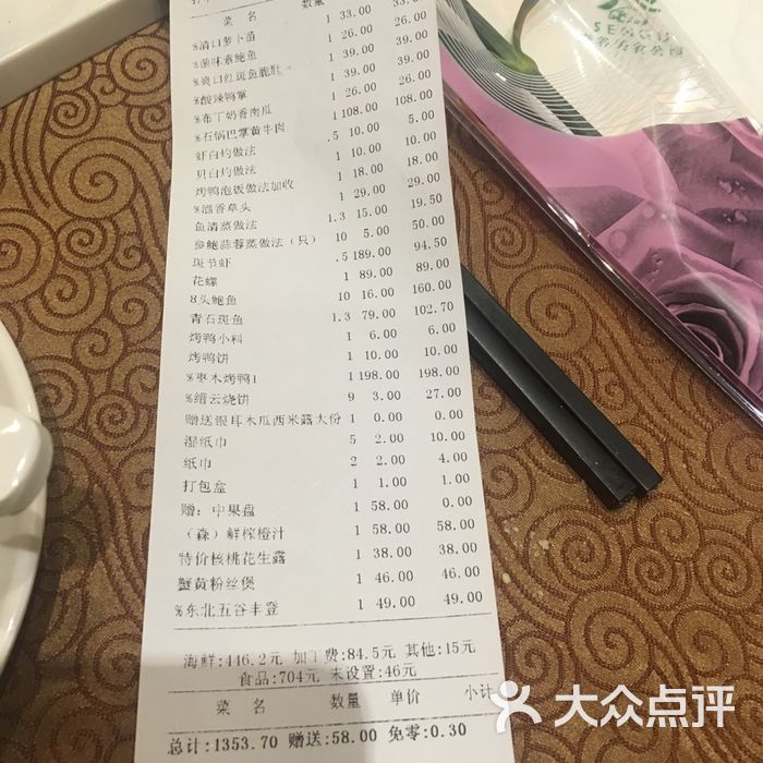 森谷美食公园