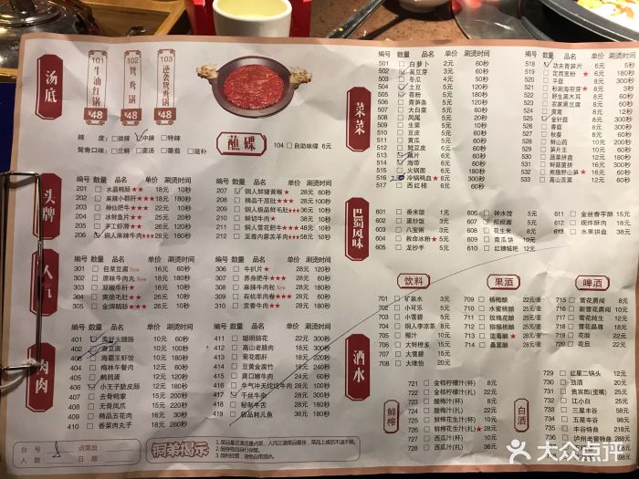 铜人李火锅(建设路店)菜单图片