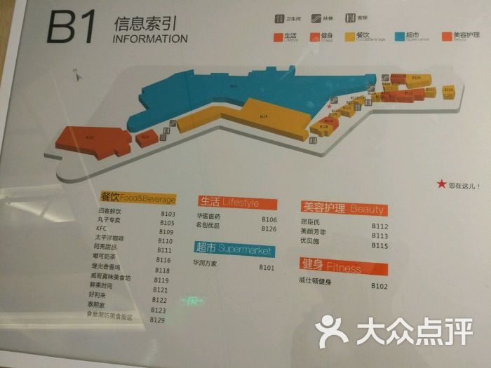 万象城-b1-楼层分布图-b1图片-西安购物-大众点评网