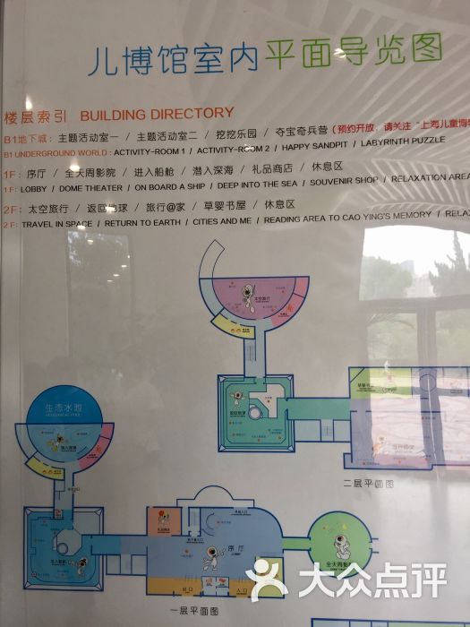 上海儿童博物馆导游图图片 - 第8张