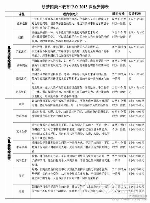 讲普通话写规范字班会教案_说普通话 写规范字教案_故事怎么写教案