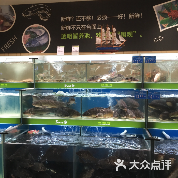 永辉超市鱼图片 - 第11张