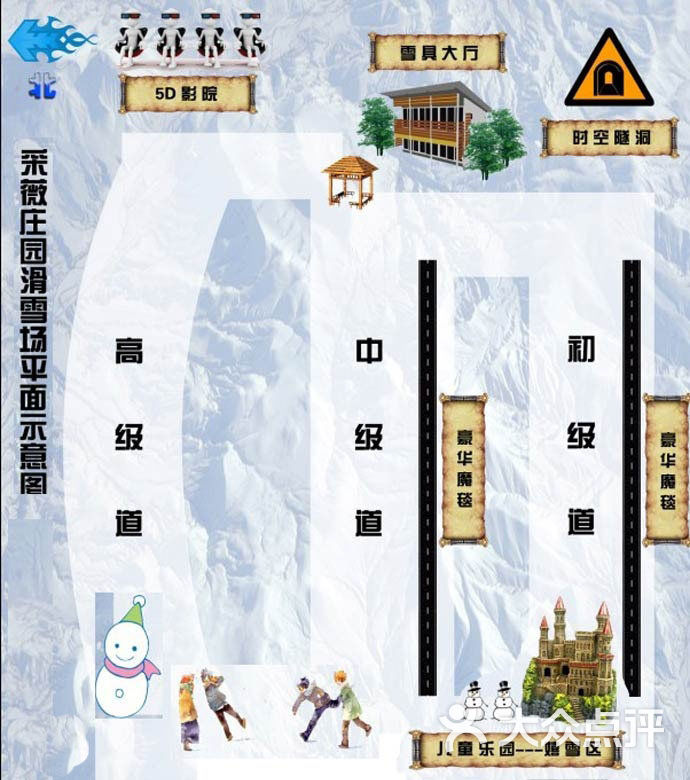 采薇庄园四季滑雪场