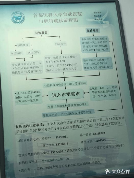 首都医科大学宣武医院图片 - 第7张