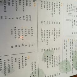 米店简谱_大鸿米店(2)