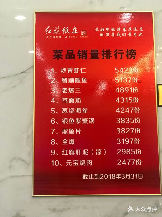 红旗饭庄(河西店)图片 - 第18张