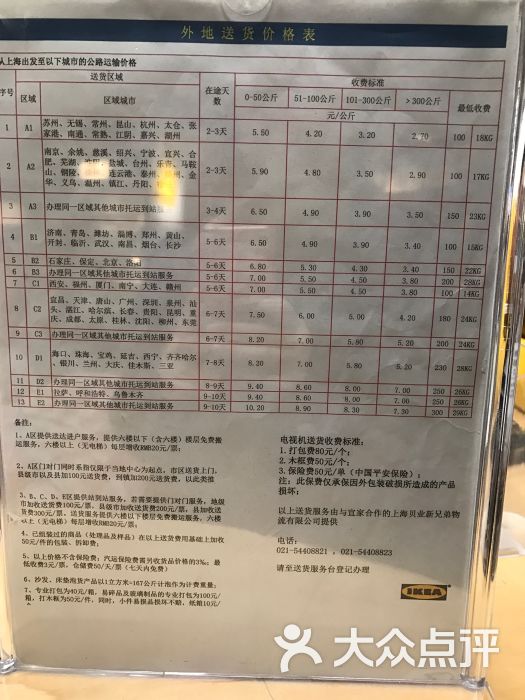 宜家家居(漕溪路店)-外地送货价目表图片-上海