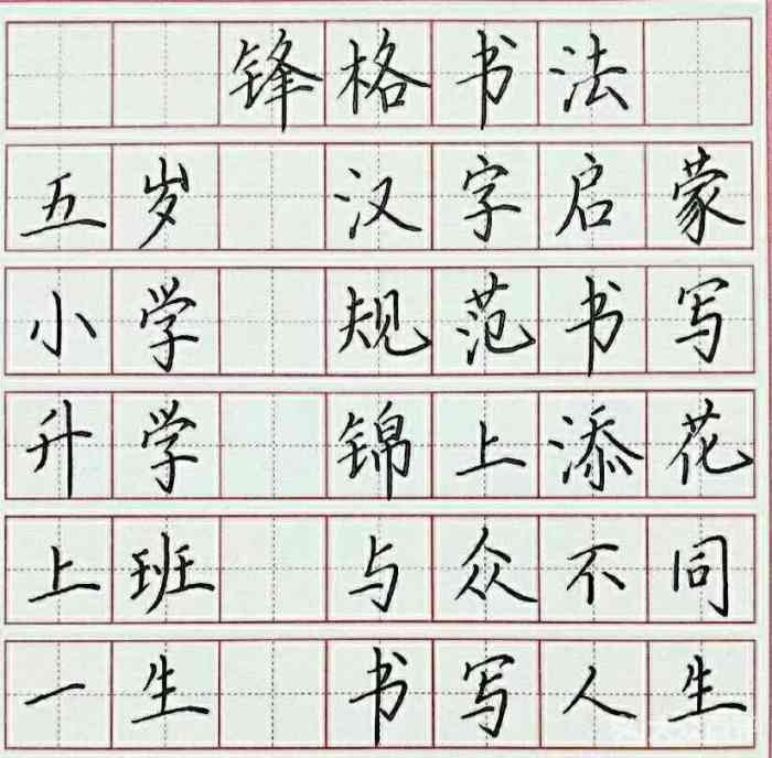 锋格练字(勤业平岗校区)-"勤业这一片不知在什么时候.