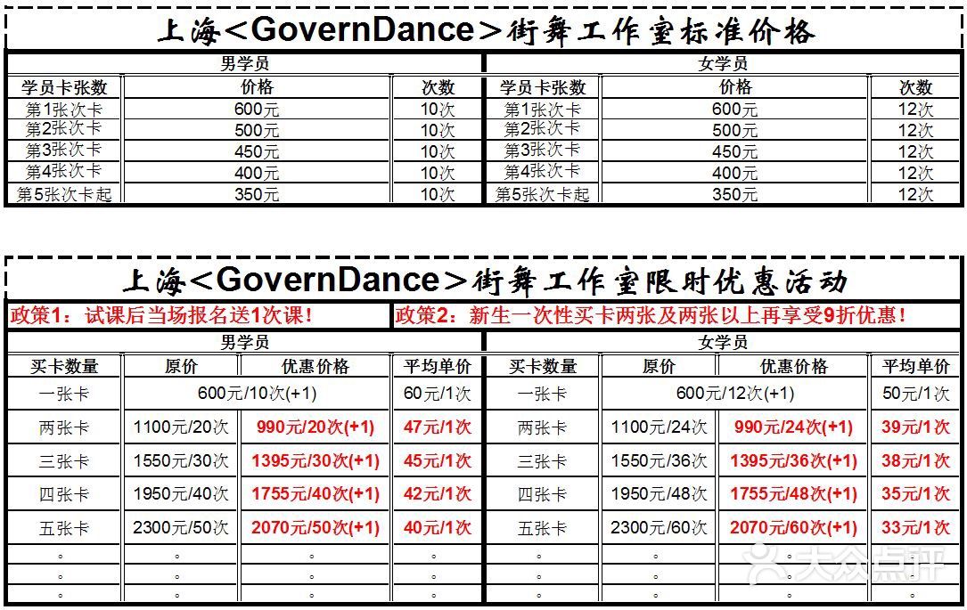 govern dance街舞价目表图片-北京舞蹈-大众点评网