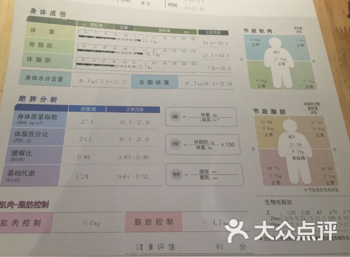 威尔士健身(重庆龙湖moco店)-体测表图片-重庆