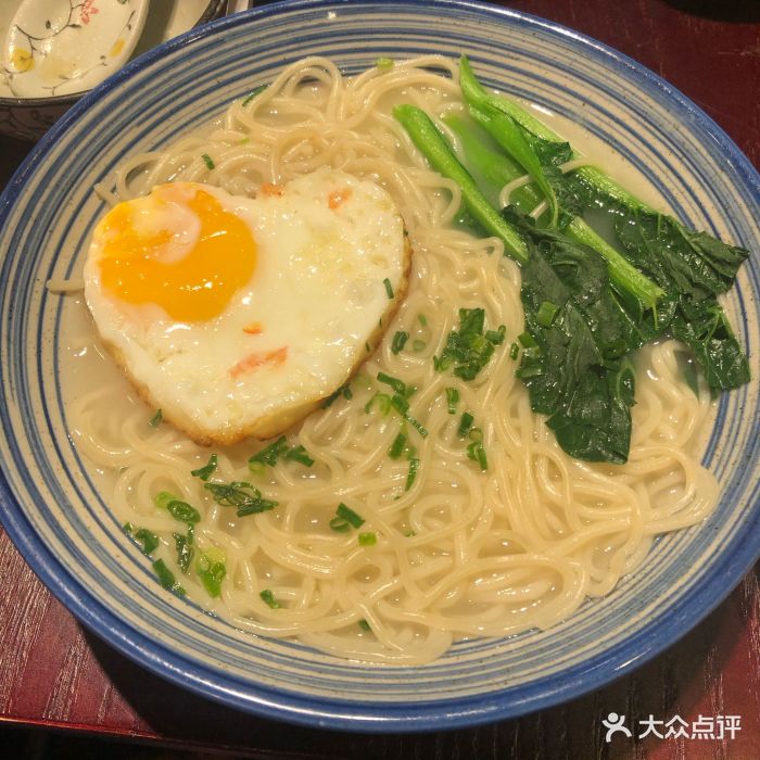 生日面