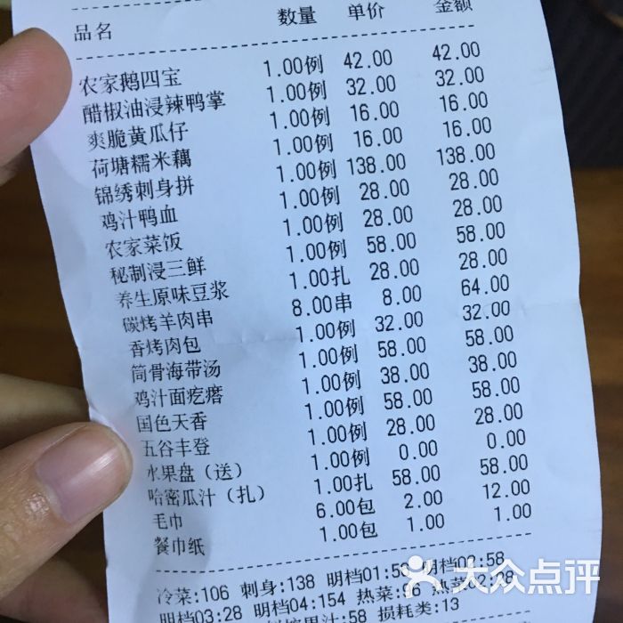 嘉乐农庄酒店图片 - 第8张