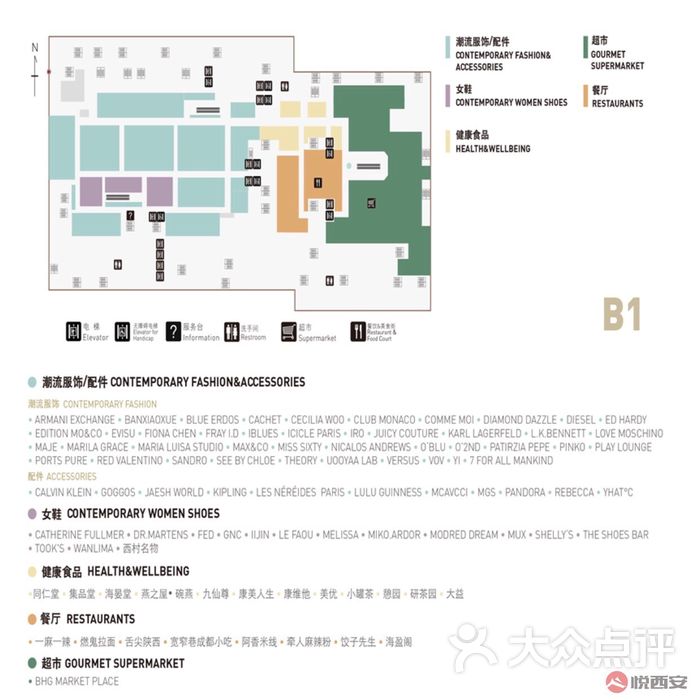 skp图片-北京综合商场-大众点评网