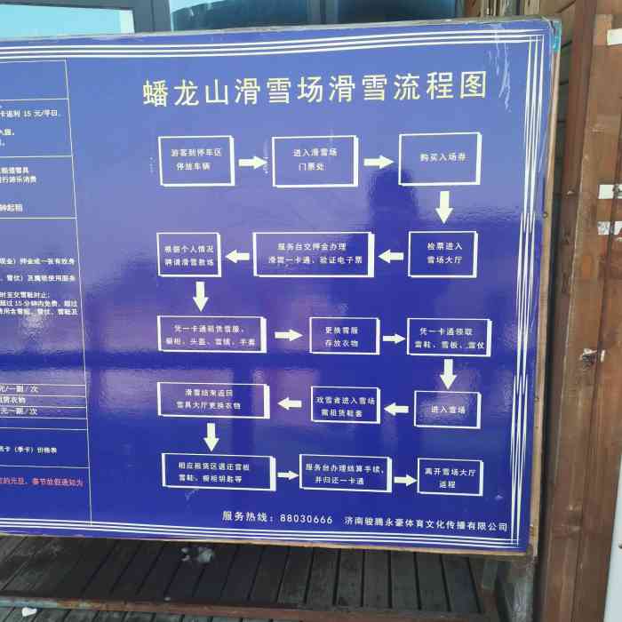 济南蟠龙山滑雪场-"爱吃的瘦子[调皮] 突然翻到了去年冬天.