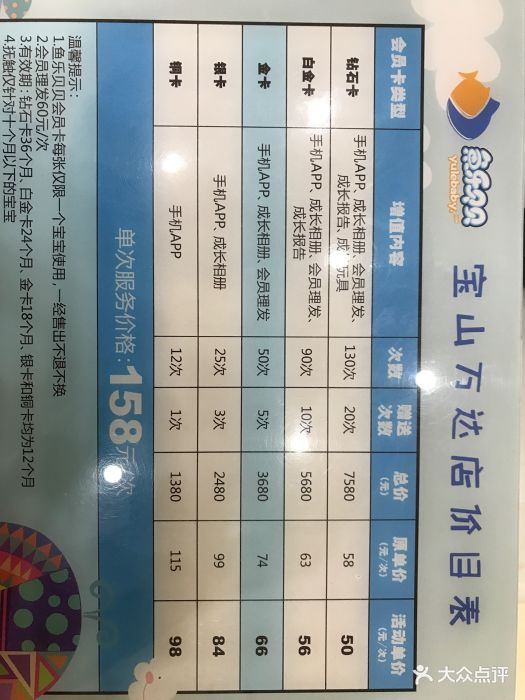 鱼乐贝贝婴幼儿水育馆(宝山万达店)图片 - 第94张