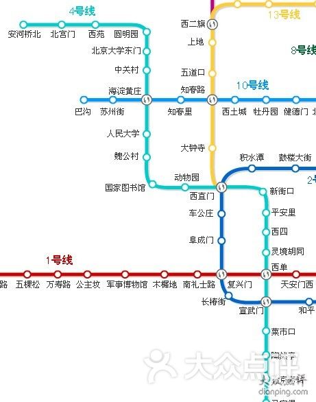 "地铁4号线"的全部点评 - 北京 - 大众点评网