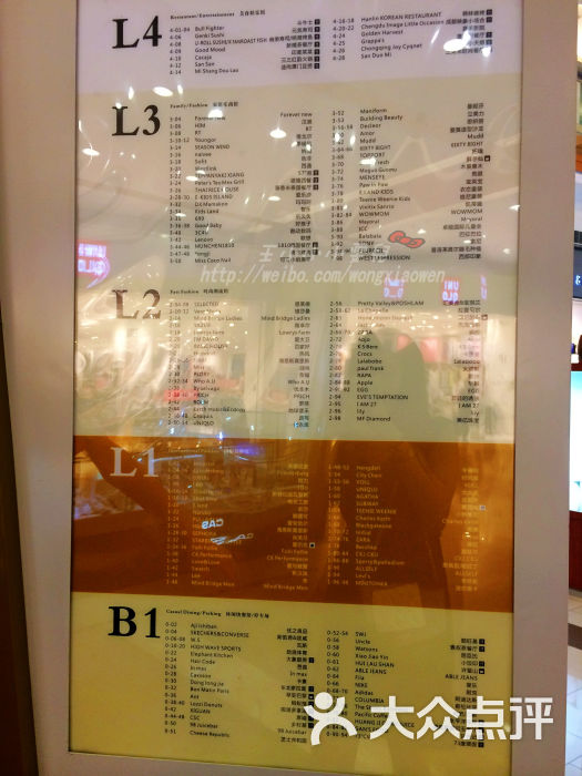 凯德广场(新南店)总体楼层分布图图片 - 第14张