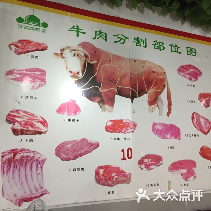 贵州黄牛肉馆图片 - 第21张