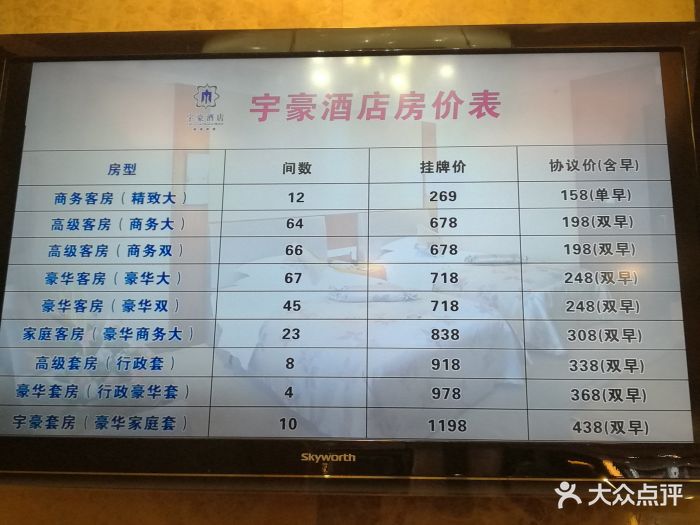 宇豪酒店-图片-南充酒店-大众点评网