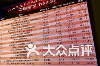 牙科私立医院排名_牙科医院图片(2)