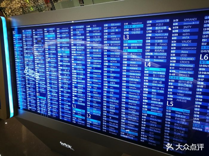 合生汇-分布牌-楼层分布图-分布牌图片-北京购物-大众
