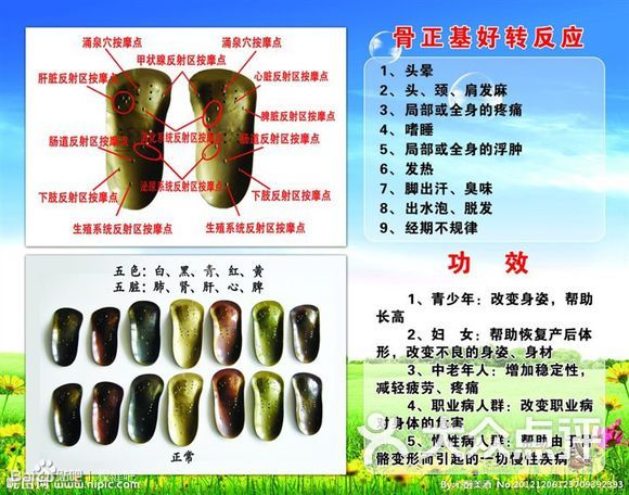 权健火疗养生馆-权健骨正基图片-伊宁市丽人