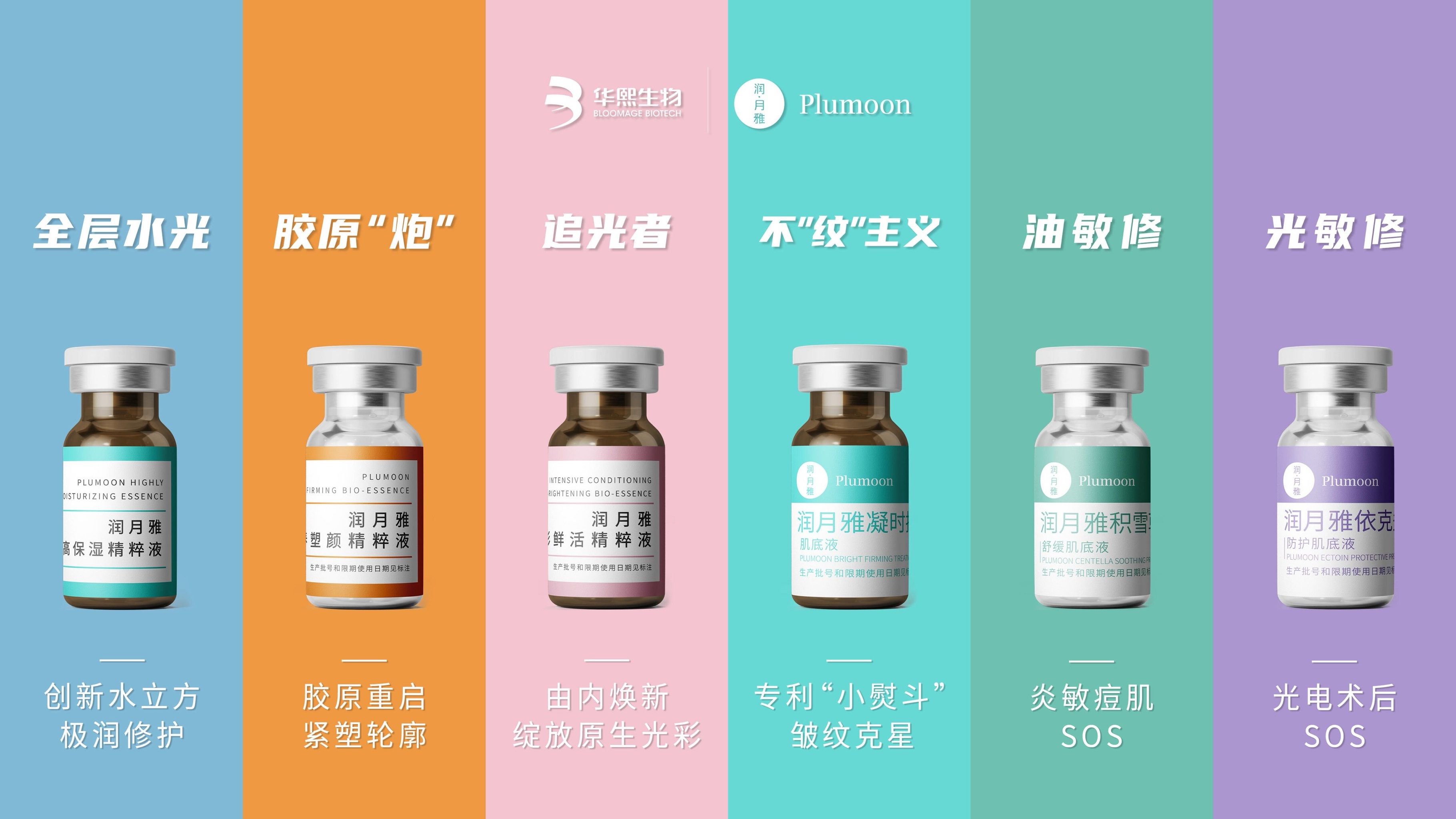 华熙生物：中国企业迈向前沿研发，制造业是最坚实的底牌